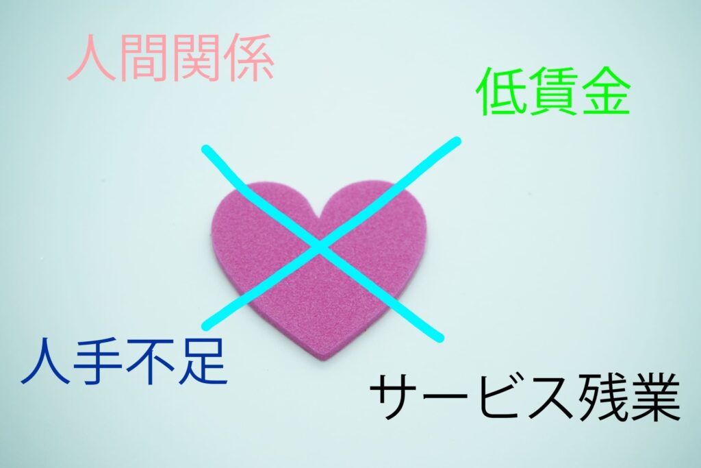 サービス残業が当たり前